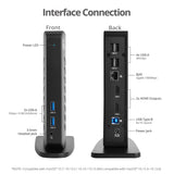 Dual Head Full HD HDMI Video Docking Station- Windows & Mac M1/M2/M3 Pro/Max Compatible