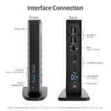 USB 3.0 4K Dual Video Docking Station - USB-C
