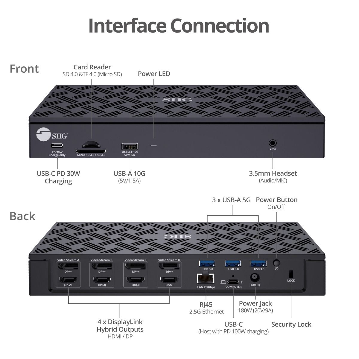 USB-C Quad Hybrid 4K Video Docking Station with PD- Windows & Mac M1/M2/M3 Pro/Max Compatible