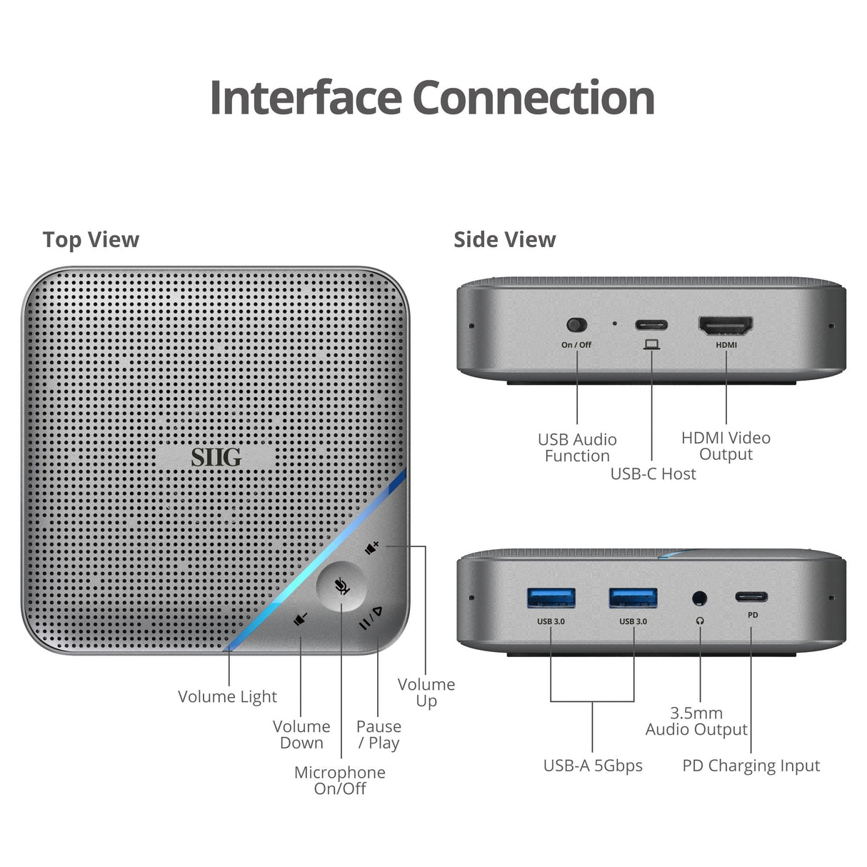 USB-C Multitask Mini Dock with Conference Speaker - 4K HDMI - Mini Docking station - USB-C Docking station