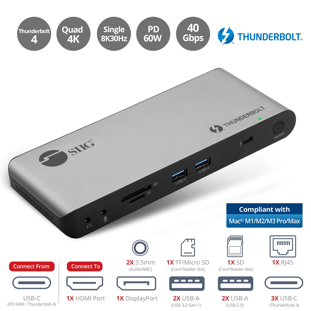Quad Display Thunderbolt 4 Docking Station & PD- Single 8K30Hz/4K144Hz- Quad 4K60Hz (HDMI / DP / 2x USB-C Thunderbolt 4)- Windows & Mac M1/M2/M3 Pro/Max Compatible