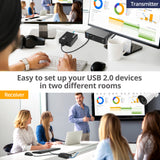 4-Port USB 2.0 Hub Extender