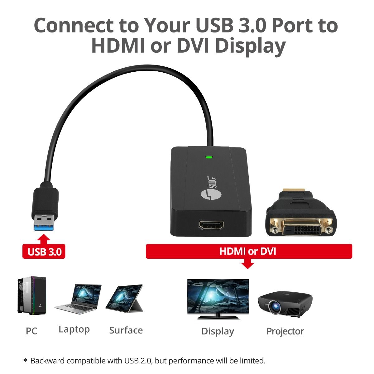 USB 3.0 to HDMI/DVI Video Adapter Pro