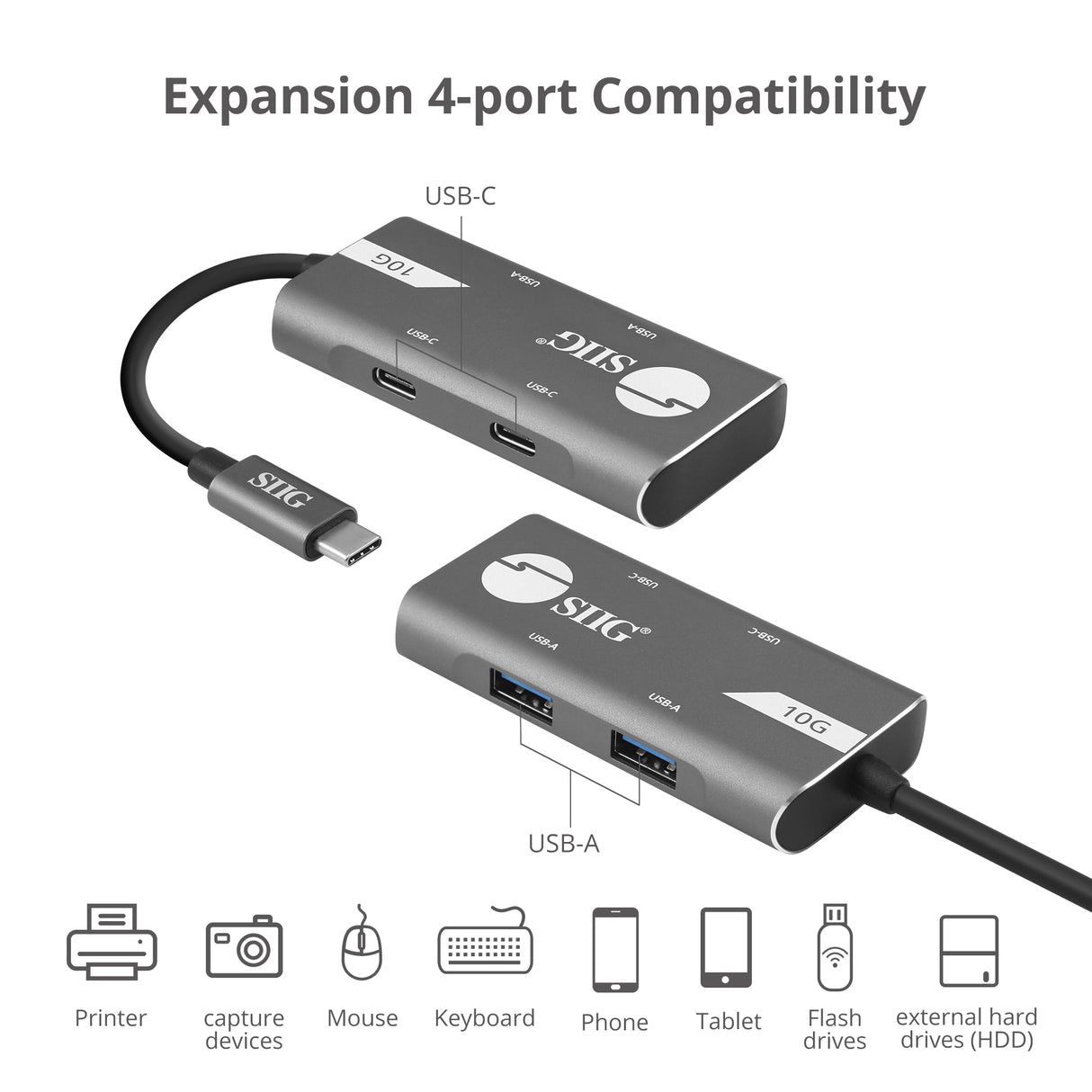4-Port USB 3.1 Gen 2 10G Hub - 2A2C