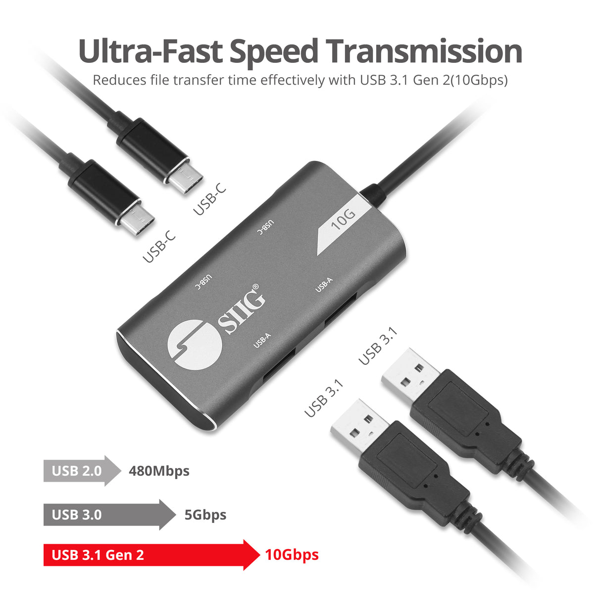 4-Port USB 3.1 Gen 2 10G Hub - 2A2C