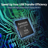 DP USB 3.0 7-Port PCIe i/e