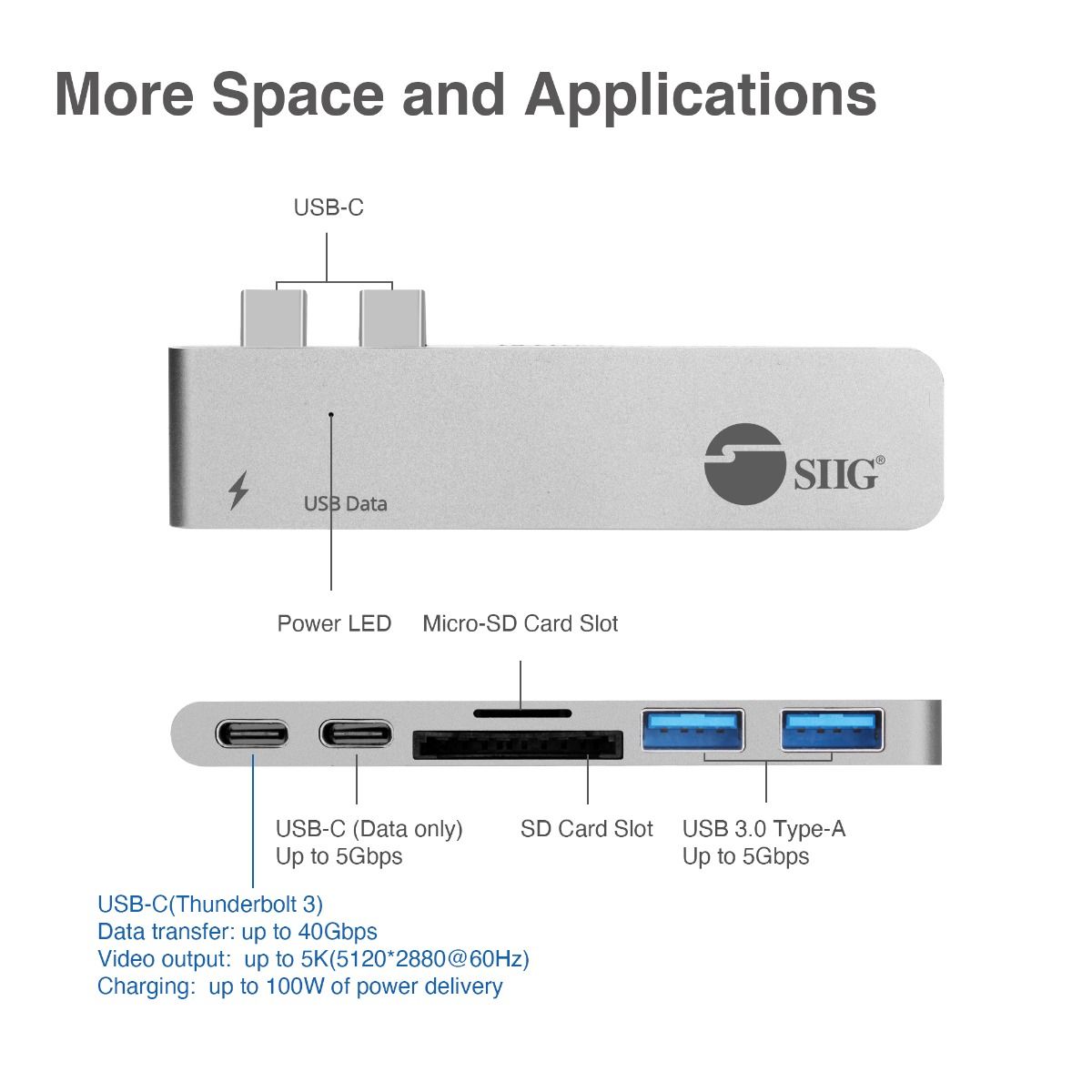 Dual USB-C Hub with Card Reader and PD Adapter – Silver