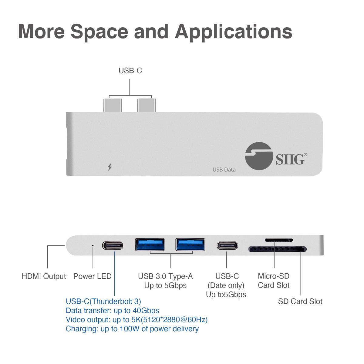 Dual USB-C Hub HDMI with Card Reader and PD Adapter – Silver