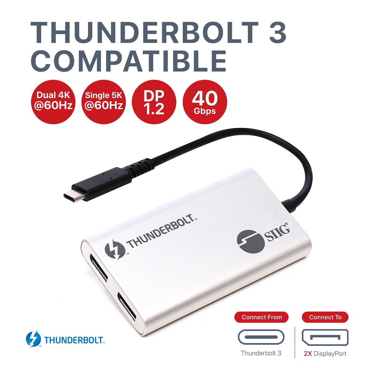 Thunderbolt 3 to Dual DP 1.2 Adapter