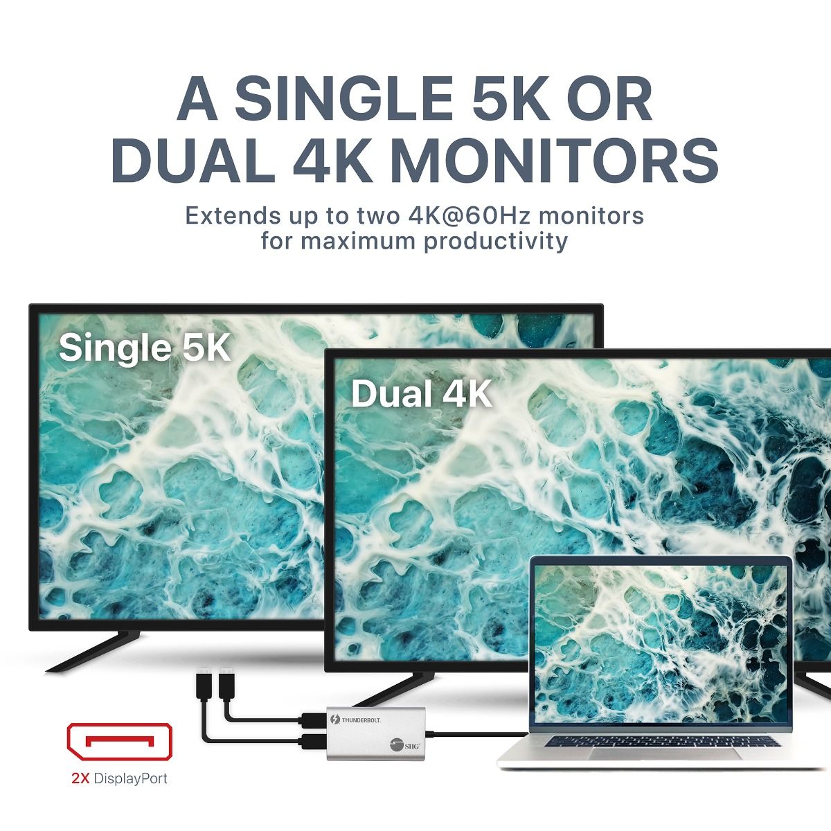 Thunderbolt 3 to Dual DP 1.2 Adapter