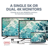Thunderbolt 3 to Dual DP 1.2 Adapter