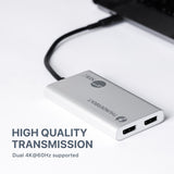 Thunderbolt 3 to Dual DP 1.2 Adapter