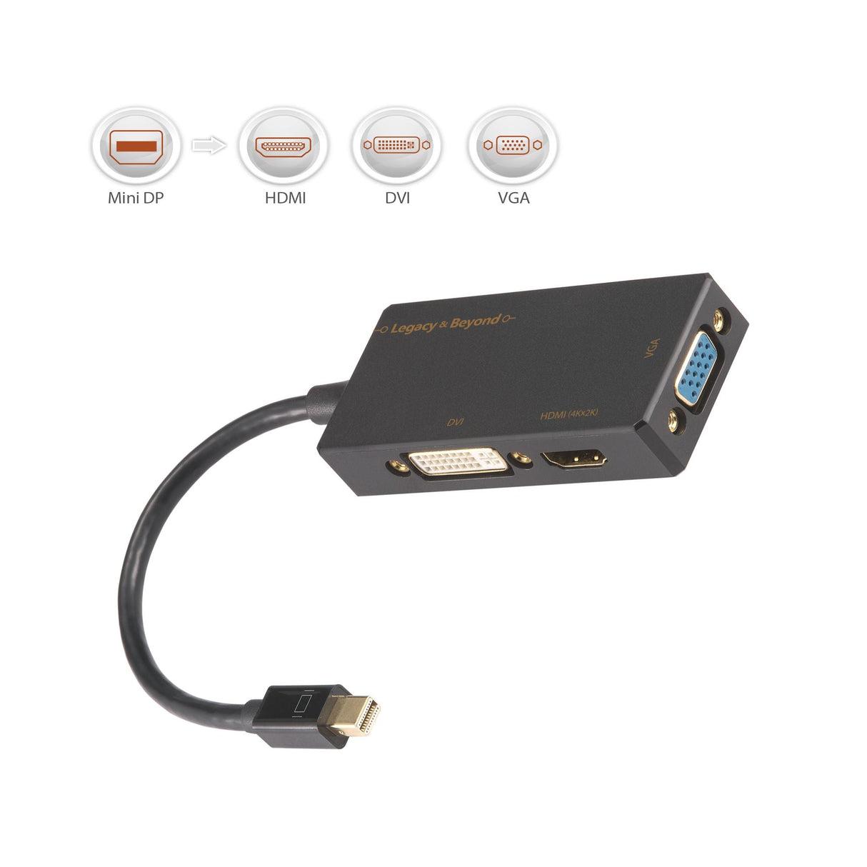 Mini DisplayPort to 4K HDMI/DVI/VGA 3-in-1 Adapter