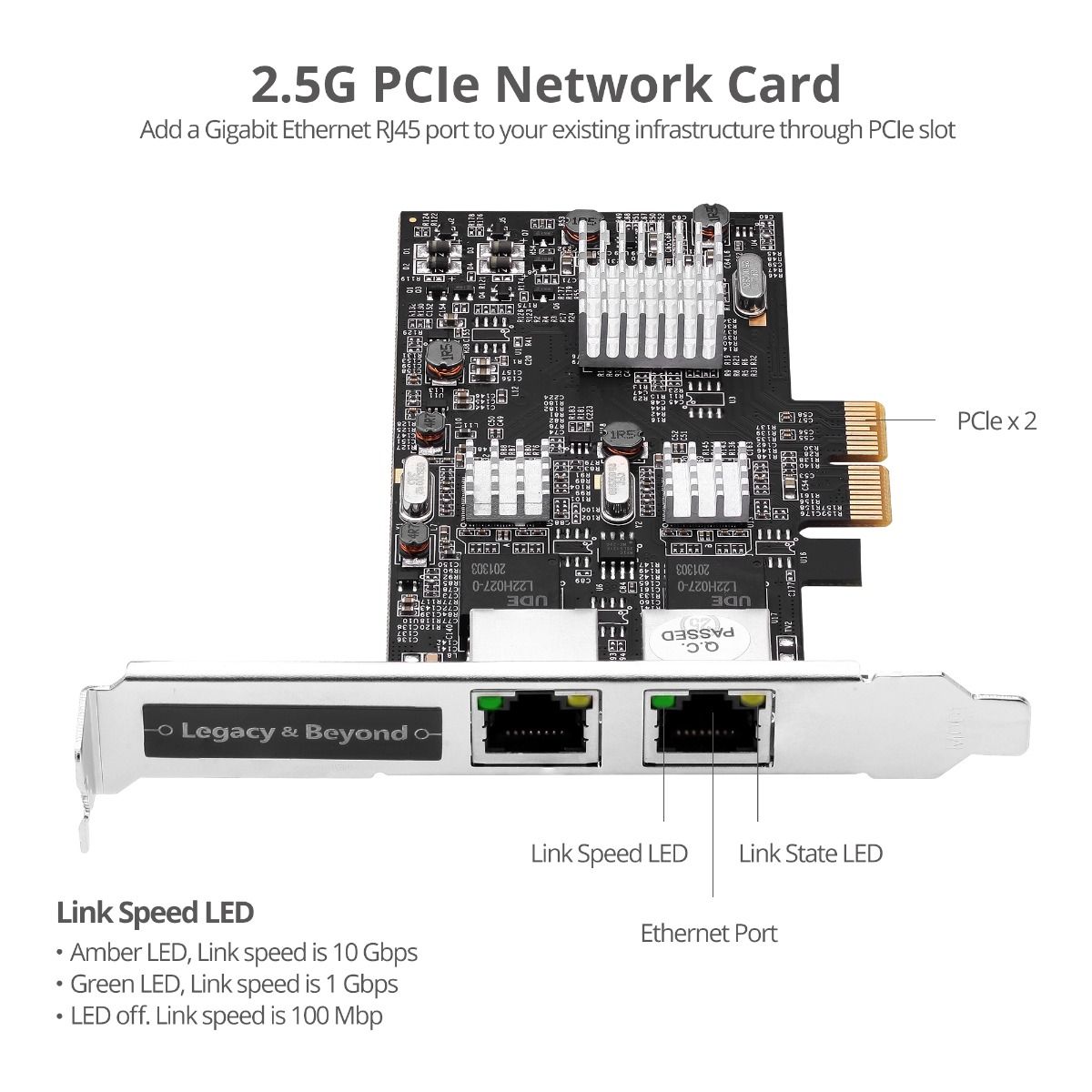 Dual 2.5G 4-Speed Multi-Gigabit Ethernet PCIe Card