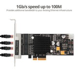 4-Port Gigabit Ethernet with PoE PCIe Card - Intel I350