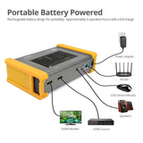 HDMI 4K HDR Pattern Generator/Analyzer