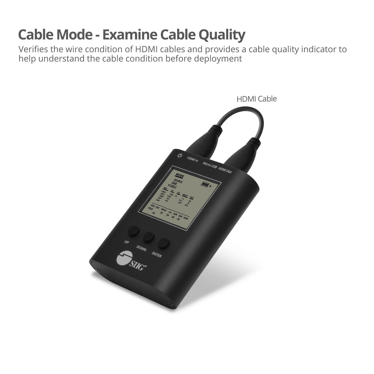 HDMI 4K HDR Installation Gear