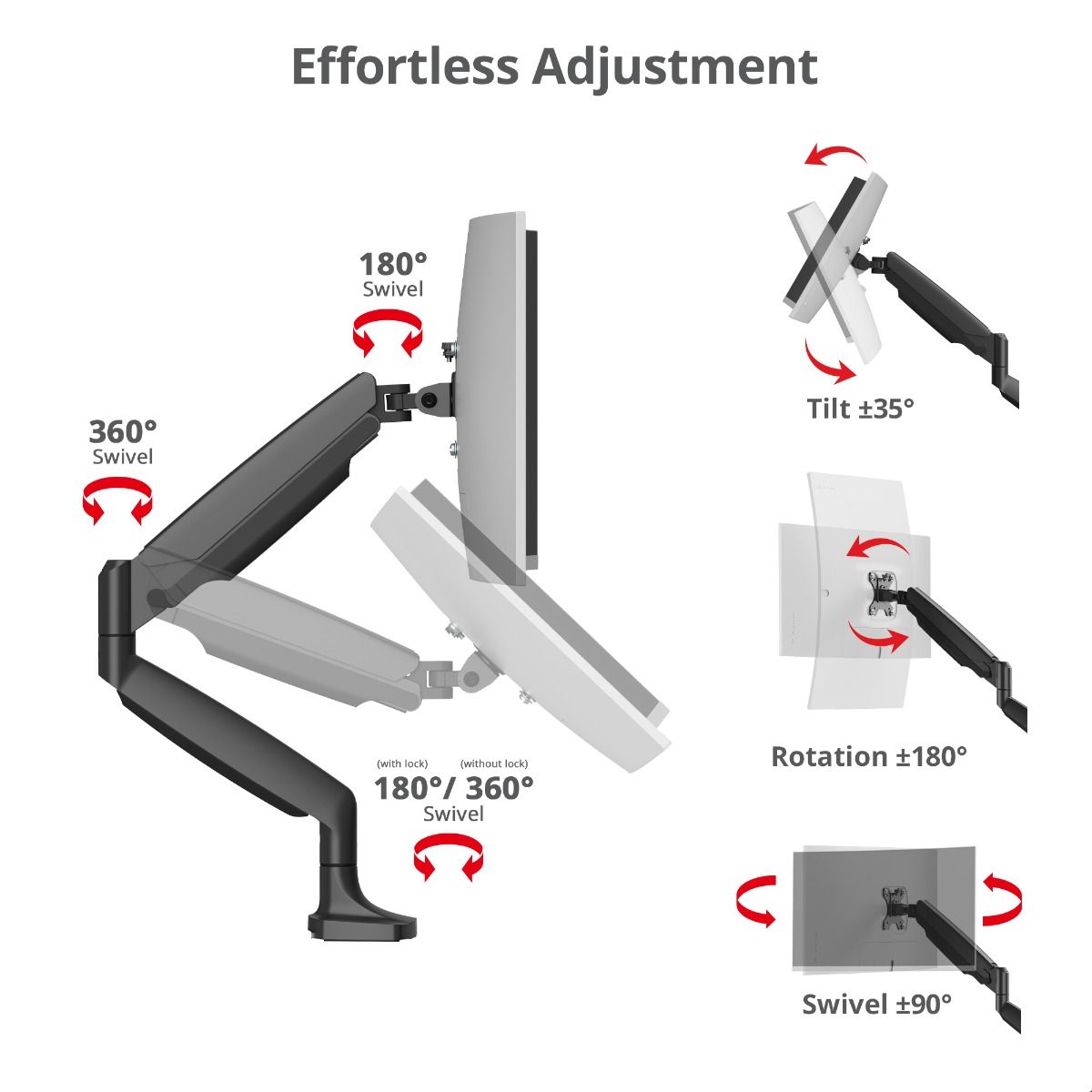 Single 45 inch Mechanical Spring Monitor Arm Desk Mount 26.4 lbs, Fits 17" to 45" Screen, Max Load 26.4 lbs, VESA 75/100/200 Compatible, Black