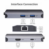 USB-C to HDMI with LAN Hub & PD Charging Adapter, HDMI 4K@30Hz, two USB-A 5Gbps, GbE, PD100W