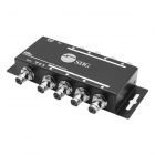 1x8 12G SDI Distribution Amplifier