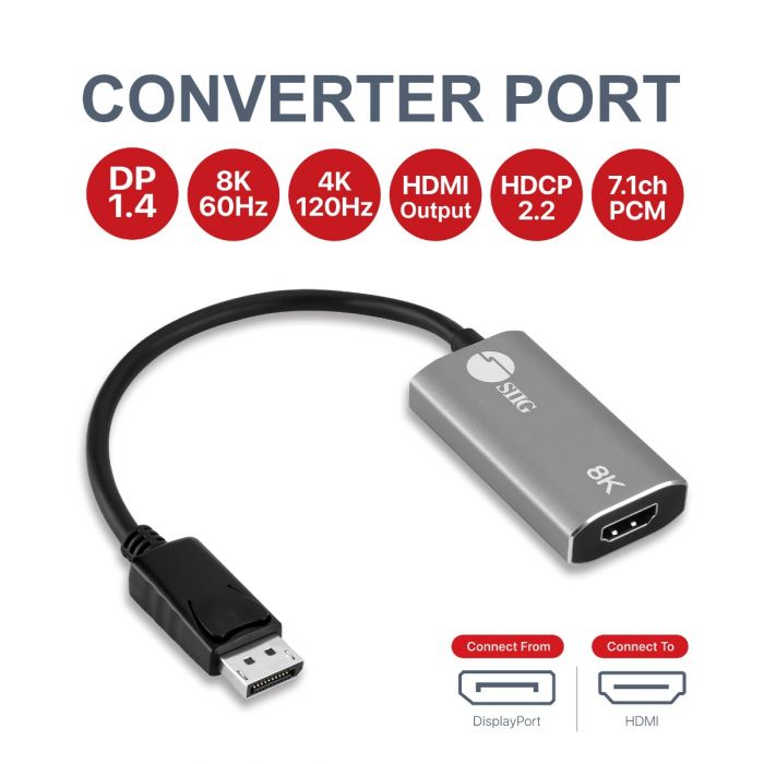 stel je voor Verplicht Haringen DisplayPort 1.4 to HDMI Adapter - 8K