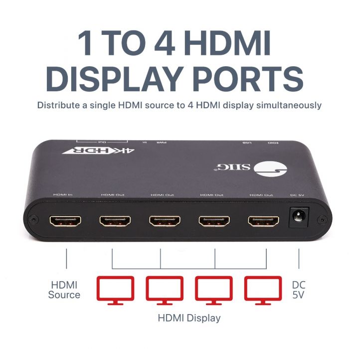 1x4 HDMI Splitter and Distribution with Auto Video Scaling - 4K HDR