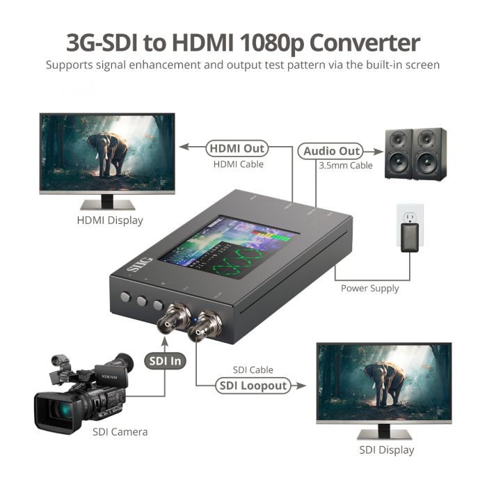 3G-SDI HDMI Converter with Scaler and