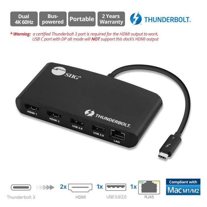 Thunderbolt 3 to Dual Video Hub LAN Dock