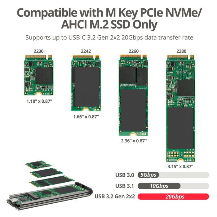 USB 3.2 Gen 2x2 Type-C 20G NVMe SSD Enclosure