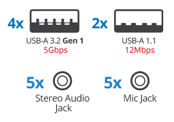 USB-A & Audio