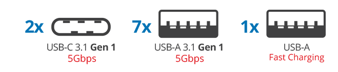 usb