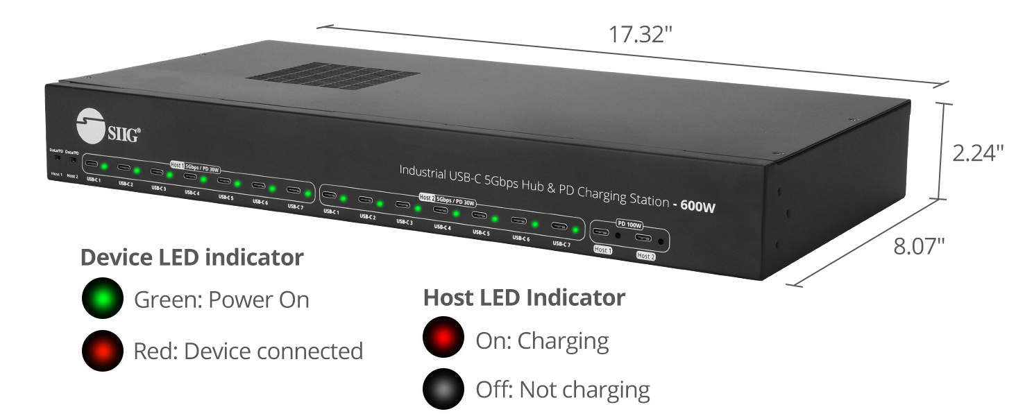 LED Indicator