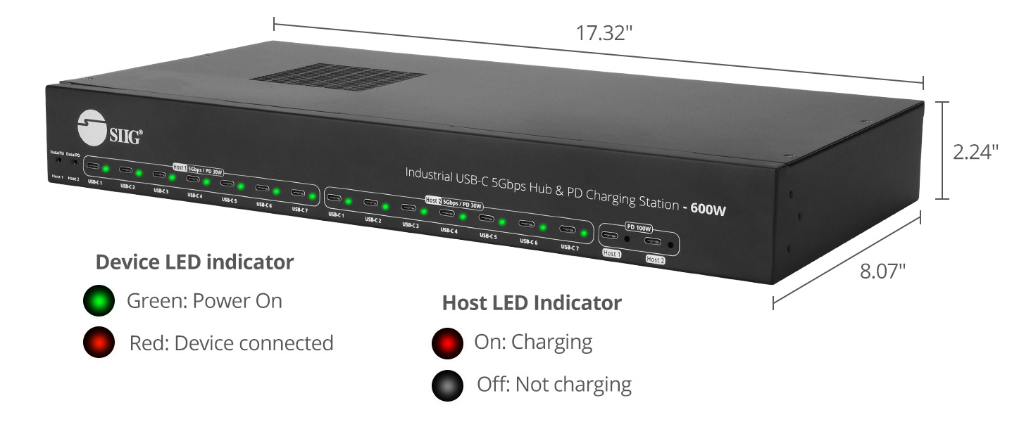 LED Indicator